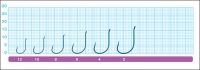 Pint Hook (53117) № 6