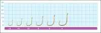 Pin Hook (Gold) 53135 № 14